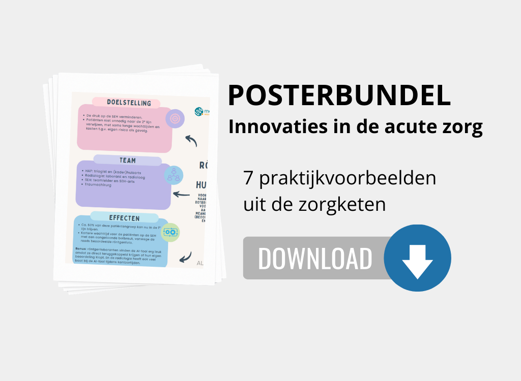 Posters Acute zorg